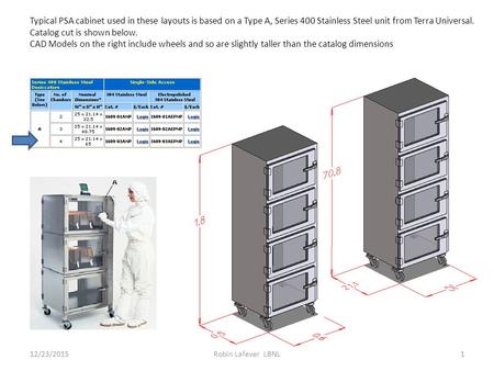 Typical PSA cabinet used in these layouts is based on a Type A, Series 400 Stainless Steel unit from Terra Universal. Catalog cut is shown below. CAD Models.