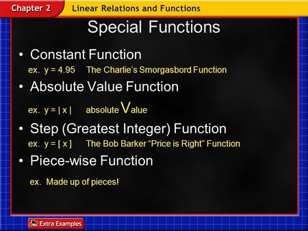 Special Functions Constant Function ex. y = 4.95 The Charlie’s Smorgasbord Function Absolute Value Function ex. y = | x | absolute V alue Step (Greatest.