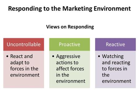 Responding to the Marketing Environment