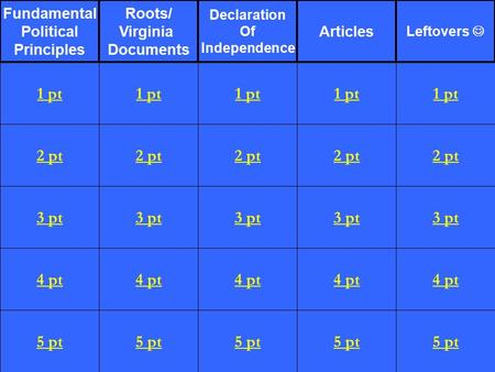 2 pt 3 pt 4 pt 5 pt 1 pt 2 pt 3 pt 4 pt 5 pt 1 pt 2 pt 3 pt 4 pt 5 pt 1 pt 2 pt 3 pt 4 pt 5 pt 1 pt 2 pt 3 pt 4 pt 5 pt 1 pt Fundamental Political Principles.