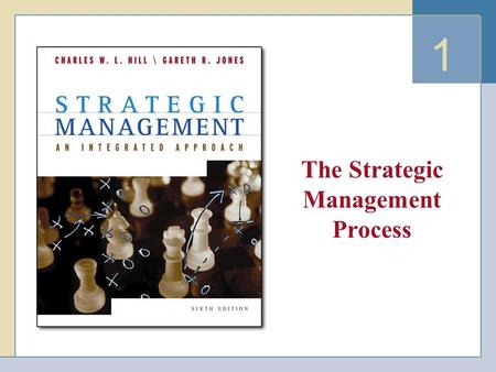 The Strategic Management Process