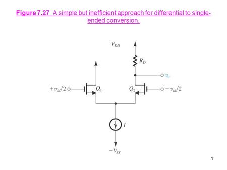 Figure 7.27 A simple but inefficient approach for differential to single-ended conversion. sedr42021_0727.jpg.