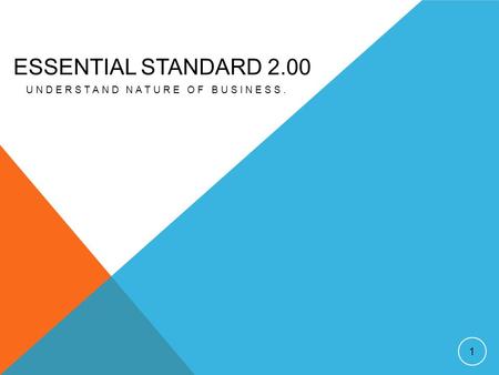 ESSENTIAL STANDARD 2.00 UNDERSTAND NATURE OF BUSINESS. 1.