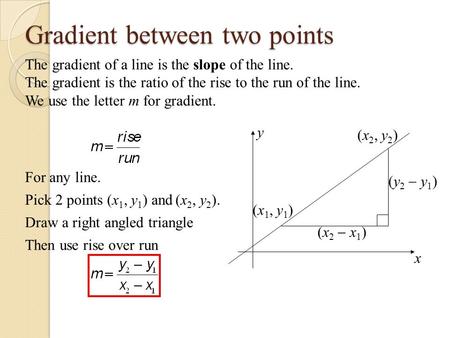 Gradient between two points The gradient of a line is the slope of the line. The gradient is the ratio of the rise to the run of the line. We use the letter.