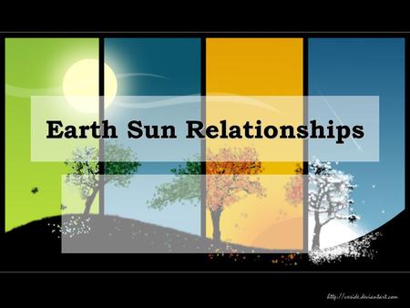 Earth Sun Relationships. Earth-Sun Relationships Weather conditions and climate are impacted by the annual changes in Earth-Sun relationships. Weather.