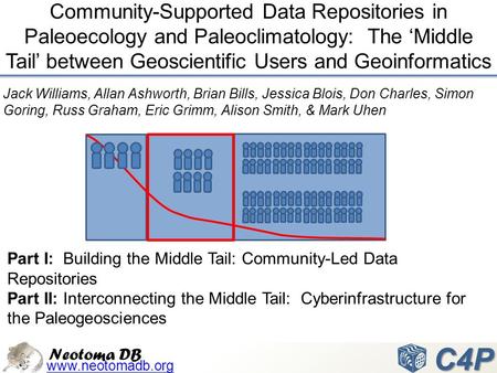 Community-Supported Data Repositories in Paleoecology and Paleoclimatology: The ‘Middle Tail’ between Geoscientific Users and Geoinformatics Neotoma DB.