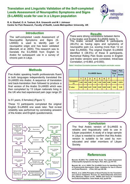 Translation and Linguistic Validation of the Self-completed Leeds Assessment of Neuropathic Symptoms and Signs (S-LANSS) scale for use in a Libyan population.