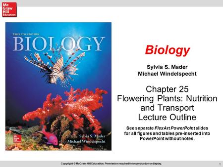 Biology Sylvia S. Mader Michael Windelspecht