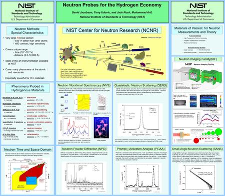 Neutron Probes for the Hydrogen Economy David Jacobson, Terry Udovic, and Jack Rush, Muhammad Arif, National Institute of Standards & Technology (NIST)