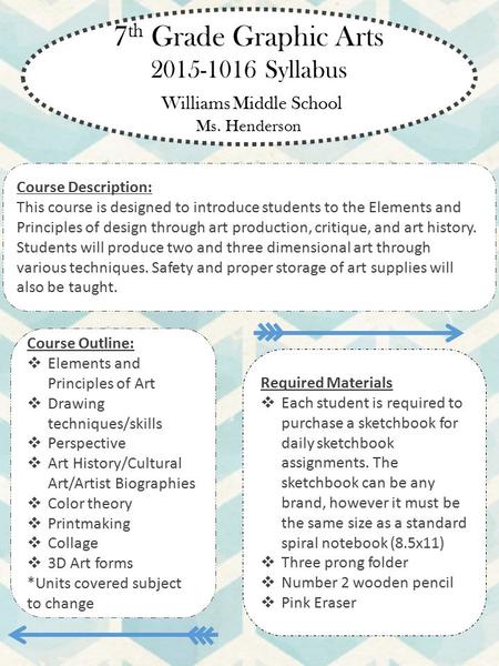 7 th Grade Graphic Arts 2015-1016 Syllabus Williams Middle School Ms. Henderson Course Outline:  Elements and Principles of Art  Drawing techniques/skills.