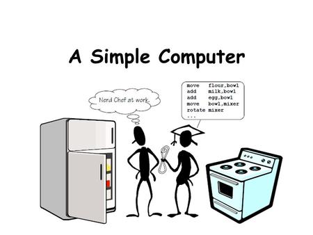 A Simple Computer. Computing Models A simple computer model with a unified notion of “data” and “instructions” “Von Neumann” architecture model The first.