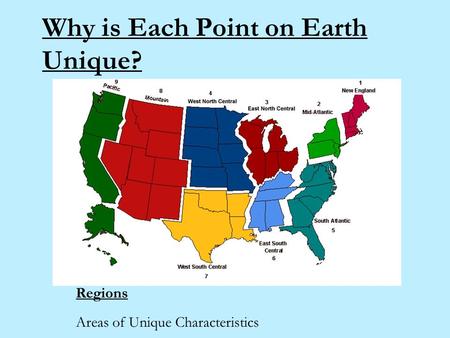 Why is Each Point on Earth Unique?