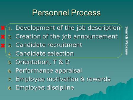 Personnel Process 1. Development of the job description 2. Creation of the job announcement 3. Candidate recruitment 4. Candidate selection 5. Orientation,