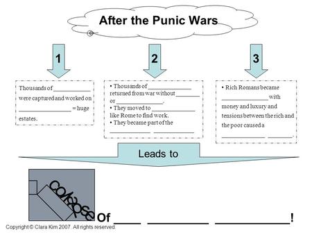 After the Punic Wars Thousands of ____________ were captured and worked on _________________ = huge estates. Thousands of ______________ returned from.