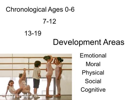 Development Areas Emotional Moral Physical Social Cognitive Chronological Ages 0-6 7-12 13-19.