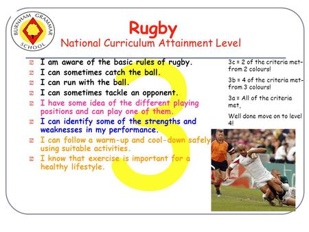 3 Rugby  I am aware of the basic rules of rugby.  I can sometimes catch the ball.  I can run with the ball.  I can sometimes tackle an opponent. 