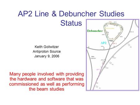 AP2 Line & Debuncher Studies Status Keith Gollwitzer Antiproton Source January 9, 2006 Many people involved with providing the hardware and software that.