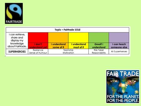 What is Fairtrade?Fairtrade and the lives of the farmers Fairtrade Products Companies involved.