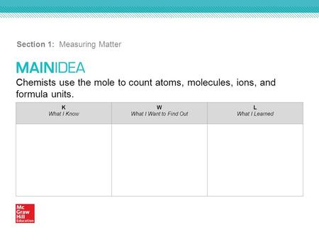 Chemists use the mole to count atoms, molecules, ions, and formula units. Section 1: Measuring Matter K What I Know W What I Want to Find Out L What I.