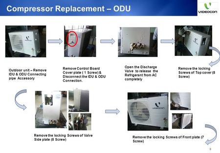 Compressor Replacement – ODU