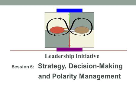 Leadership Initiative Session 6: Strategy, Decision-Making and Polarity Management.