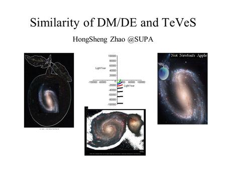 Similarity of DM/DE and TeVeS HongSheng