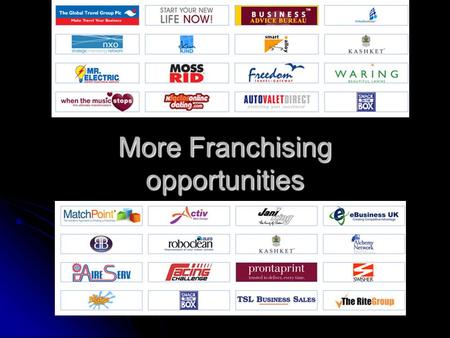 More Franchising opportunities. Aims For you to investigate the Franchise industry For you to investigate the Franchise industry To be aware of the key.