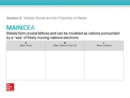 Section 4: Metallic Bonds and the Properties of Metals