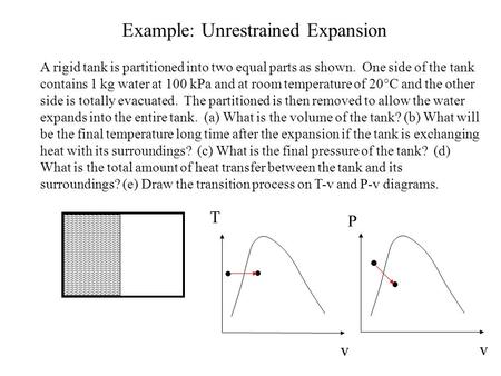 Example: Unrestrained Expansion A rigid tank is partitioned into two equal parts as shown. One side of the tank contains 1 kg water at 100 kPa and at room.