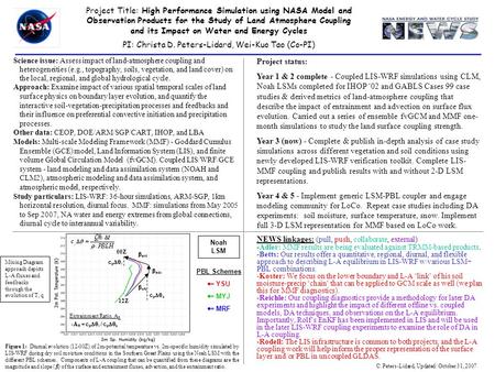 Entrainment Ratio, A R -  R = c p  i / c p  s  sfc  ent c p  i c p  s PBL Schemes  = YSU  = MYJ  = MRF 12Z 00Z  adv Science issue: Assess.