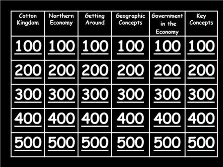 Cotton Kingdom Northern Economy Getting Around Geographic Concepts Government in the Economy Key Concepts 100 200 300 400 500 Main page (home)