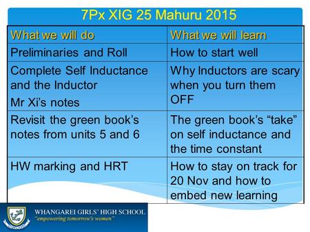 7Px XIG 25 Mahuru 2015 What we will do What we will learn Preliminaries and RollHow to start well Complete Self Inductance and the Inductor Mr Xi’s notes.