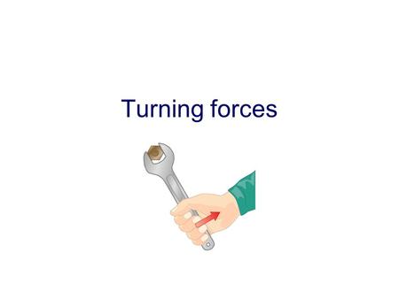 AQA Science © Nelson Thornes Ltd 2006 1 P3 1 Summary Turning forces.