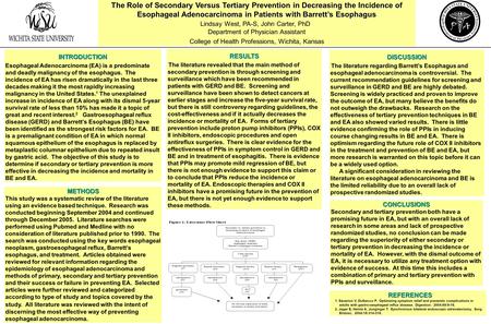 The Role of Secondary Versus Tertiary Prevention in Decreasing the Incidence of Esophageal Adenocarcinoma in Patients with Barrett’s Esophagus Lindsay.