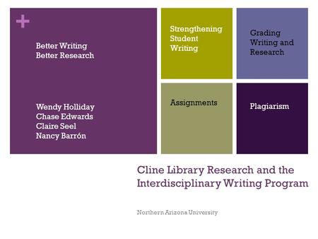 + Cline Library Research and the Interdisciplinary Writing Program Northern Arizona University Strengthening Student Writing Grading Writing and Research.