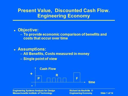 Engineering Systems Analysis for Design Richard de Neufville © Massachusetts Institute of Technology Engineering Economy Slide 1 of 14 Present Value, Discounted.