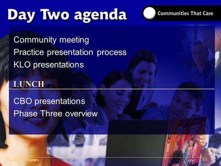 Community Plan Implementation Training 1- 2-1 Training of Trainers LUNCH Community meeting Practice presentation process KLO presentations CBO presentations.