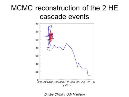 MCMC reconstruction of the 2 HE cascade events Dmitry Chirkin, UW Madison.