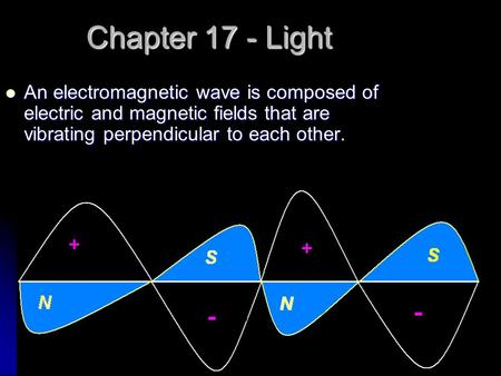 Chapter 17 - Light An electromagnetic wave is composed of electric and magnetic fields that are vibrating perpendicular to each other. An electromagnetic.