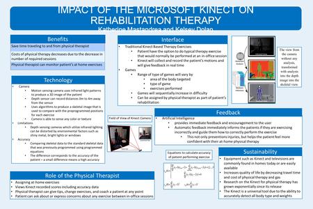 Technology Traditional Kinect Based Therapy Exercises Patient have the option to do typical therapy exercise that would normally be performed at an in-office.