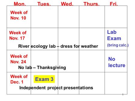 1 Mon. Tues. Wed. Thurs. Fri. Week of Nov. 10 Week of Nov. 17 River ecology lab – dress for weather Lab Exam (bring calc.) Week of Nov. 24 No lab – Thanksgiving.