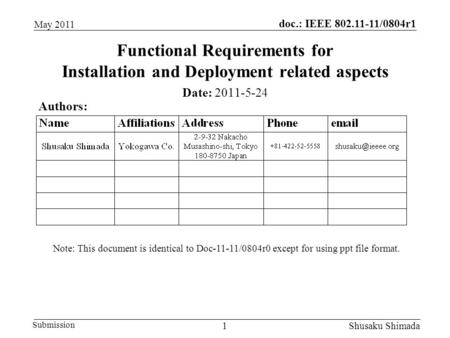 Doc.: IEEE 802.11-11/0804r1 Submission May 2011 Shusaku Shimada 1 Functional Requirements for Installation and Deployment related aspects Date: 2011-5-24.