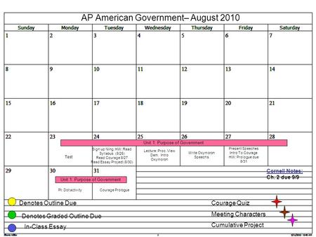 AP American Government– August 2010 Denotes Outline Due Denotes Graded Outline Due Test Sign up Ning, HW: Read Syllabus (8/25) Read Courage 8/27 Read Essay.