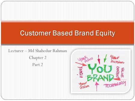 Lecturer – Md Shahedur Rahman Chapter 2 Part 2 Customer Based Brand Equity.