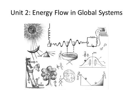 Unit 2: Energy Flow in Global Systems. Chapters: Chapter 4: Thermal Energy and Work Chapter 5: Energy and Motion Chapter 6: Efficiency.