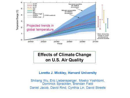 Loretta J. Mickley, Harvard University Shiliang Wu, Eric Liebensperger, Moeko Yoshitomi, Dominick Spracklen, Brendan Field Daniel Jacob, David Rind, Cynthia.