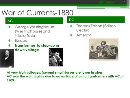 War of Currents-1880 AC DC George Westinghouse (Westinghouse) and Nikola Tesla Europe Transformer to step-up or down voltage Thomas Edison (Edison Electric.