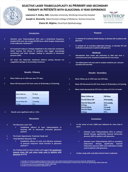 Introduction  Selective Laser Trabeculoplasty (SLT) uses a Q-Switched frequency- doubled (532 nm), low energy Nd:YAG laser, which targets melanocytes.