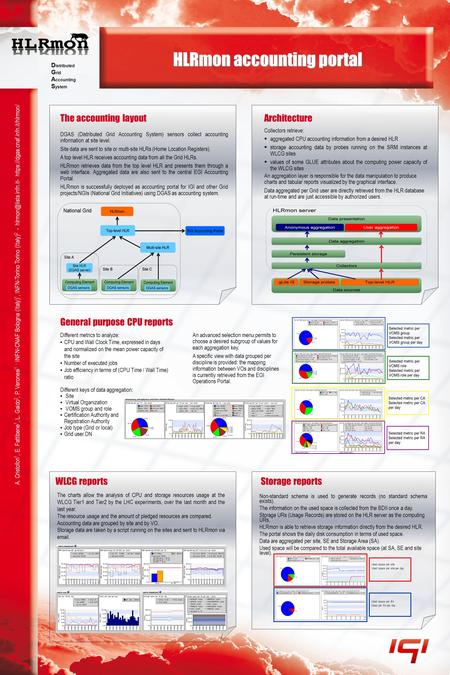 HLRmon accounting portal DGAS (Distributed Grid Accounting System) sensors collect accounting information at site level. Site data are sent to site or.