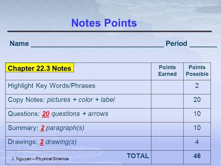 Notes Points Chapter 22.3 Notes